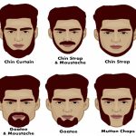 How To Style Beards