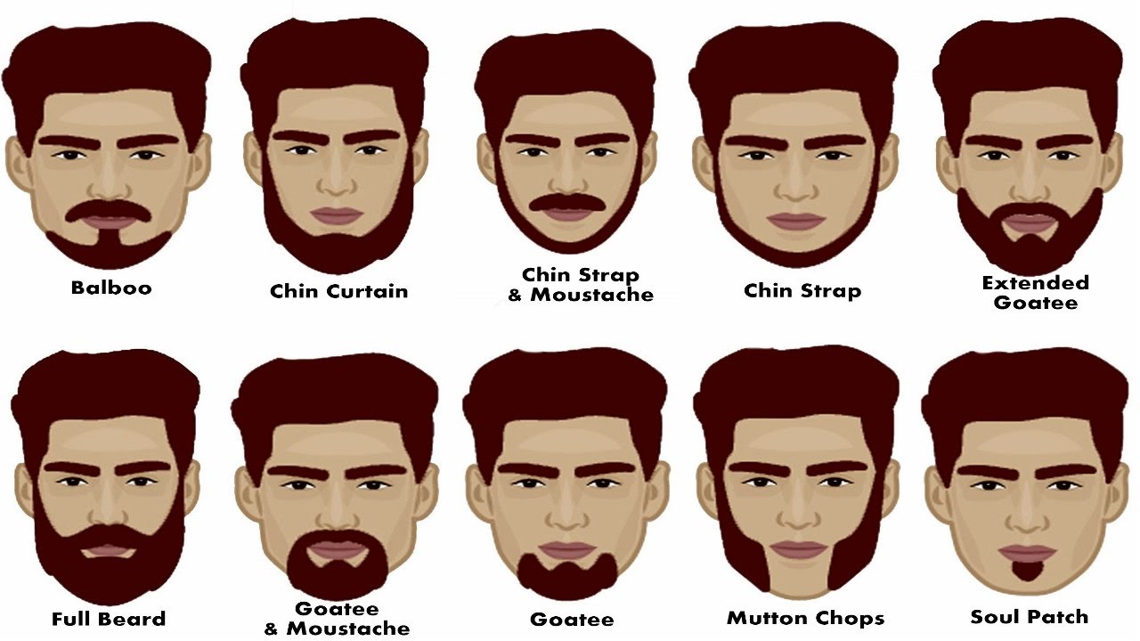 How To Style Beards
