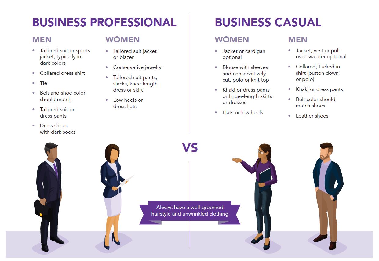 Business Casual VS Casual